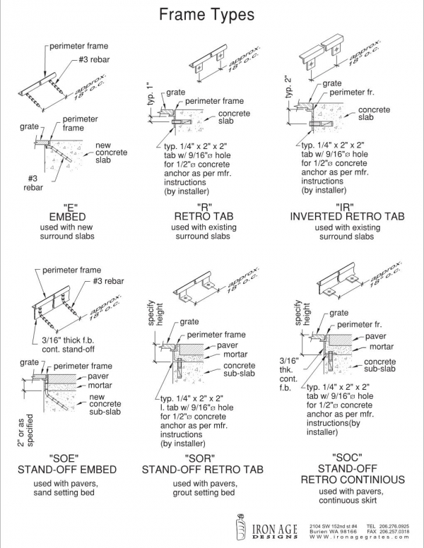 FAQs - Iron Age Designs